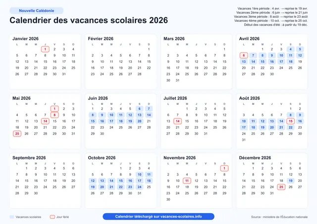 Aperçu de l'affiche du calendrier scolaire 2026 de la Nouvelle-Calédonie