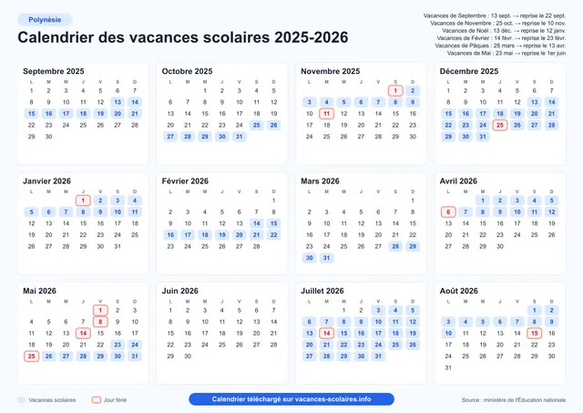 Aperçu de l'affiche du calendrier scolaire 2025-2026 de la Polynésie française